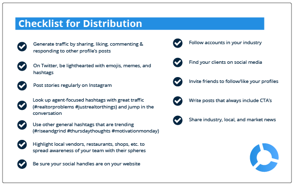 checklist for distribution on social media